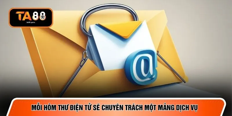Mỗi hòm thư điện tử sẽ chuyên trách một mảng dịch vụ