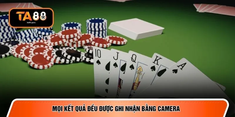 Mọi kết quả đều được ghi nhận bằng camera